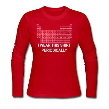 "I Wear this Shirt Periodically" (white) - Women's Long Sleeve T-Shirt